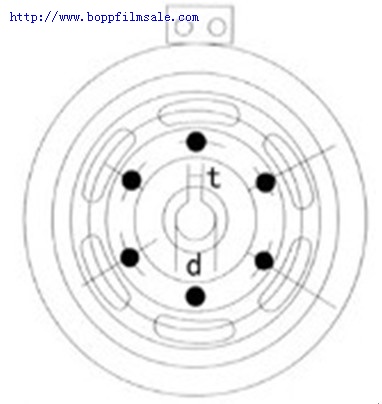 空心轴磁粉制动器和离合器