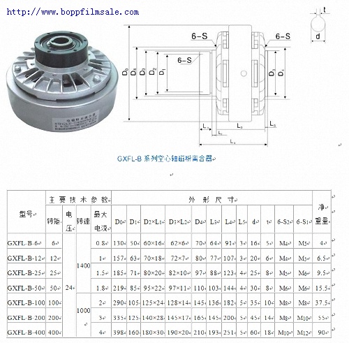 分切圆刀，气涨轴，磁粉离合器