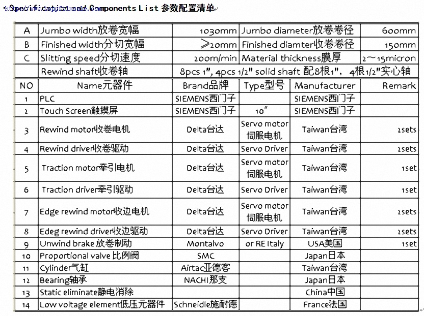 AEC1000碳带分切机