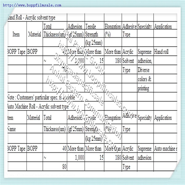 BOPP材质 胶带母膜
